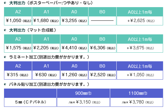 価格一覧:大判出力50%OFF,セルフカット3%OFF,もちこみ3%OFF,直前連絡OK!,即日来社OK!,作業スペースあり