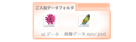 配置画像はリンクさせて同一のフォルダに入れて保存してください。